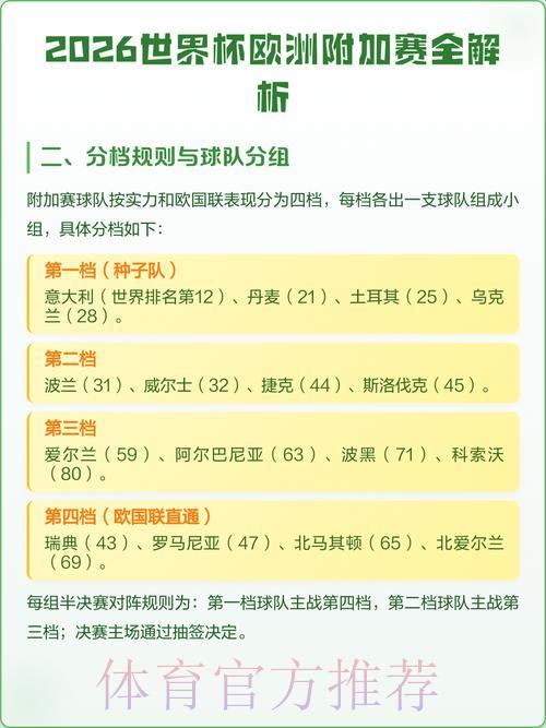 2026世界杯赛事比分预测与最优方案深度解析