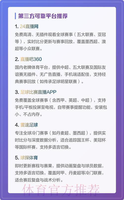 世界杯高清直播最佳平台精选推荐 世界杯高清直播最佳平台精选推荐