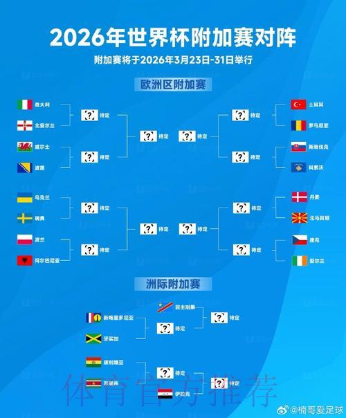2026世界杯手机投注完全指南 2026世界杯手机投注完全指南