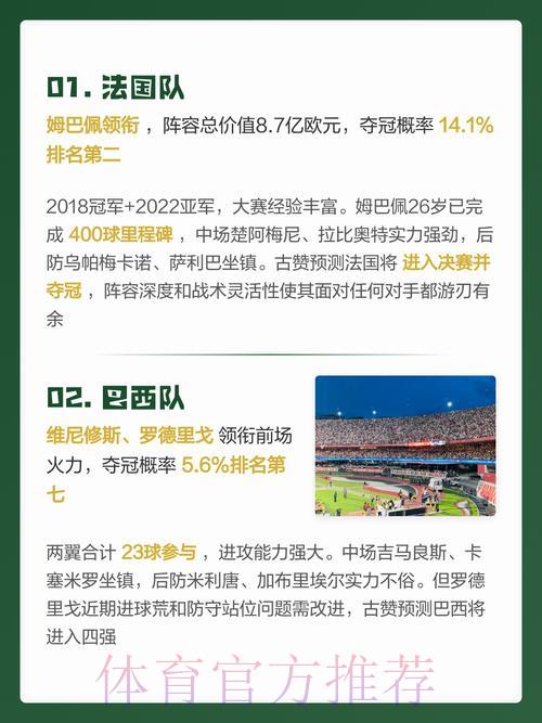 2026世界杯赛果预测与权威资讯平台推荐 2026世界杯赛果预测与权威资讯平台推荐