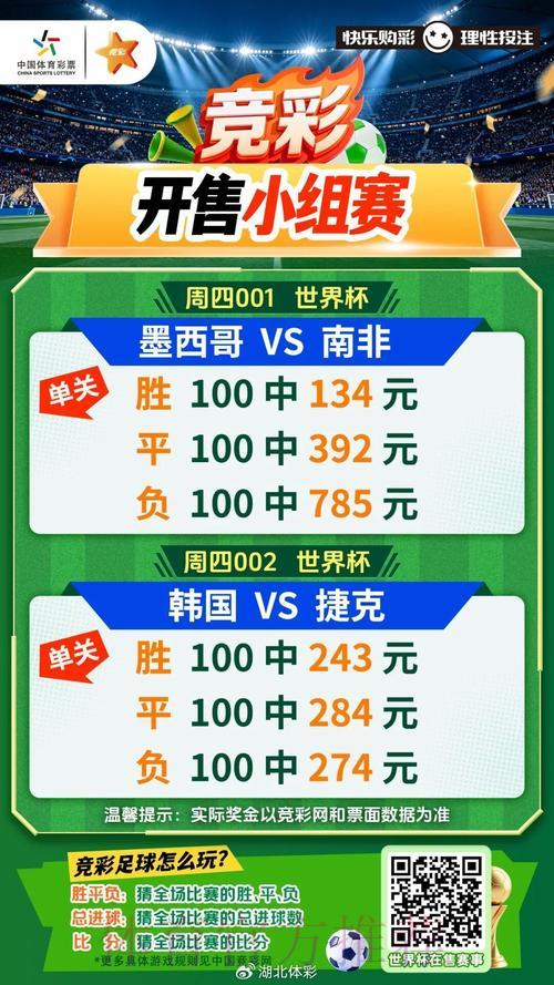 世界杯竞猜首选苹果平台 世界杯竞猜首选苹果平台