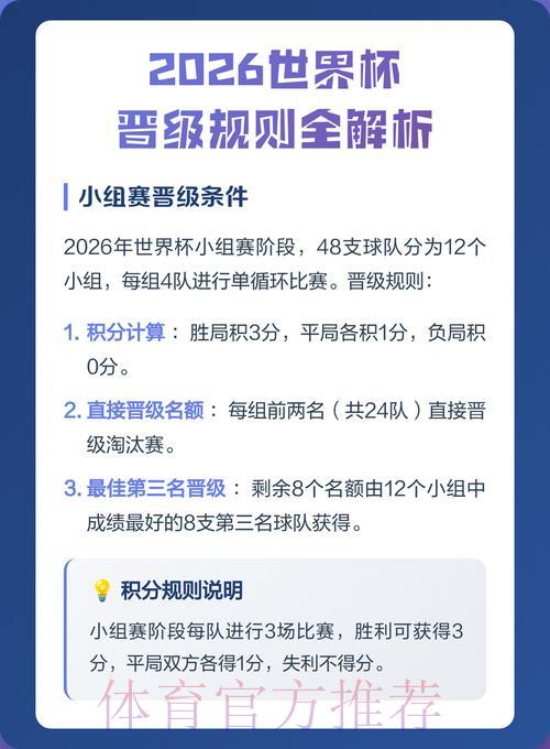 2026世界杯比分安卓官方平台全面解读 2026世界杯比分安卓官方平台全面解读
