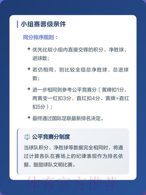 2026世界杯比分安卓官方平台全面解读 2026世界杯比分安卓官方平台全面解读