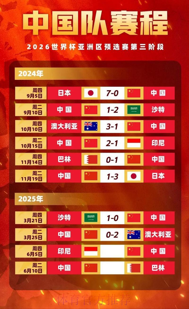 世界杯竞猜外围赔率波动规律深度解析 世界杯竞猜外围赔率波动规律深度解析