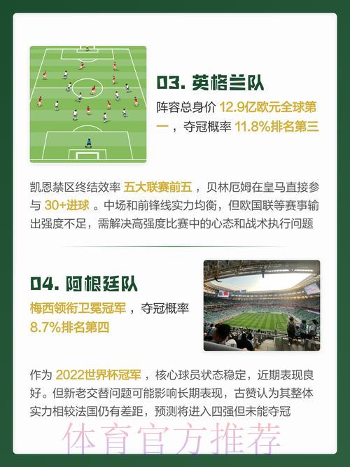 2026世界杯最强预测攻略与技巧 2026世界杯最强预测攻略与技巧