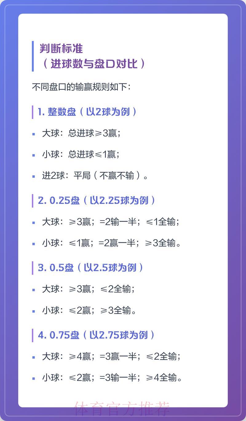 世界杯足球赛让球盘口全面深度剖析