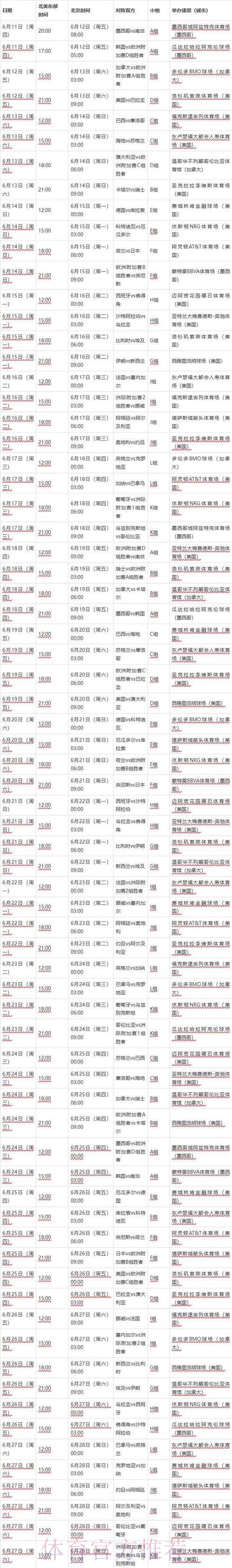 全面解析2026年足球世界杯赛程时间表 全面解析2026年足球世界杯赛程时间表