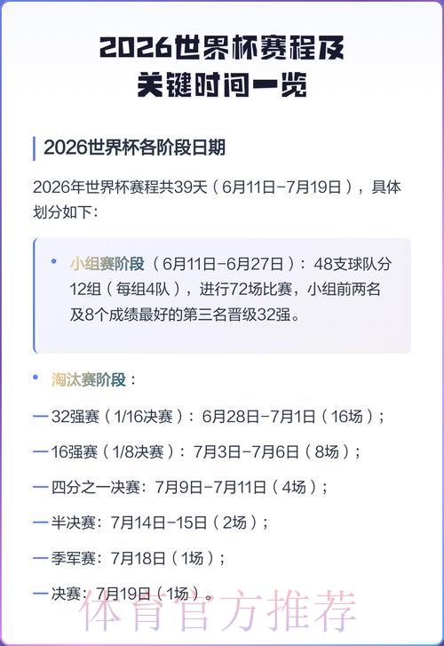 2026世界杯竞猜投注赛程时间全面解读 2026世界杯竞猜投注赛程时间全面解读