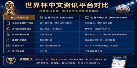 2026世界杯官方购票平台网页版入口 2026世界杯官方购票平台网页版入口