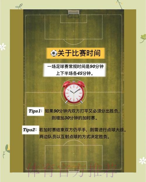 世界杯竞猜全攻略:玩法技巧深度解析 世界杯竞猜全攻略:玩法技巧深度解析