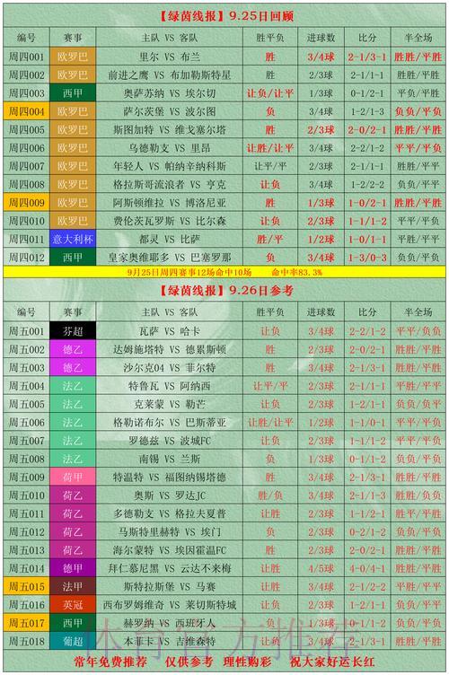 世界杯博彩风险把控:如何有效规避亏损的实用指南 世界杯博彩风险把控:如何有效规避亏损的实用指南