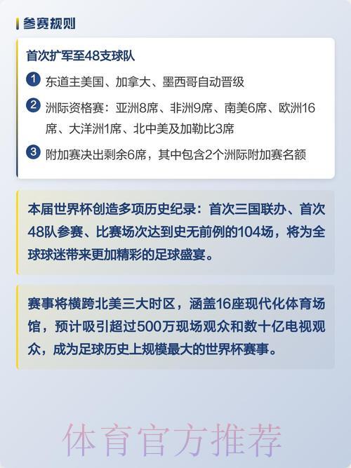 世界杯竞猜投注全攻略:制胜策略深度解析 世界杯竞猜投注全攻略:制胜策略深度解析