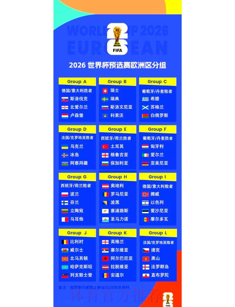 2026年世界杯四强对决完整赛程安排 2026年世界杯四强对决完整赛程安排