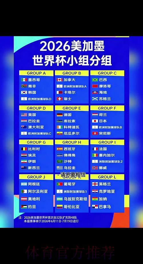 2026年世界杯四强对决完整赛程安排 2026年世界杯四强对决完整赛程安排