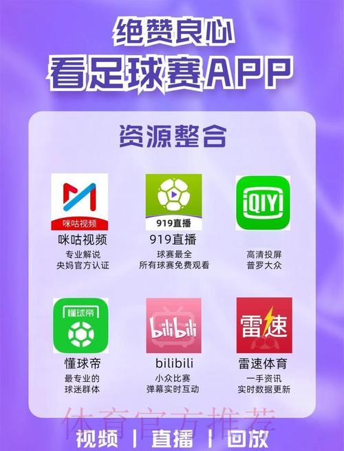 免费收看世界杯直播的官方正版渠道大全 免费收看世界杯直播的官方正版渠道大全