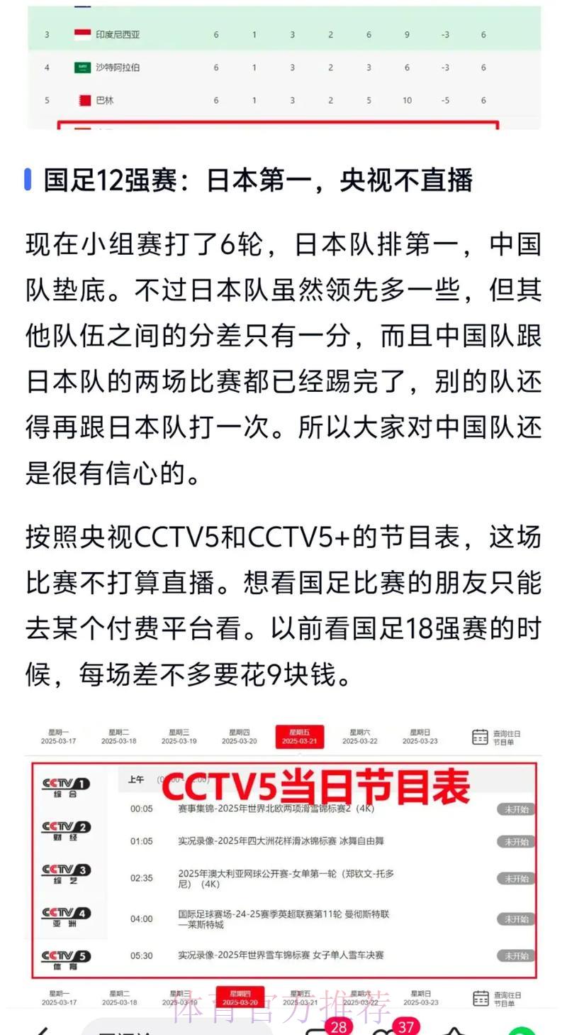 世界杯外围赛精选免费推荐 世界杯外围赛精选免费推荐