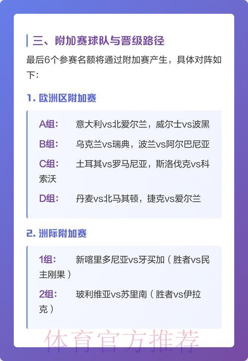 2026世界杯竞猜攻略全面解析 2026世界杯竞猜攻略全面解析