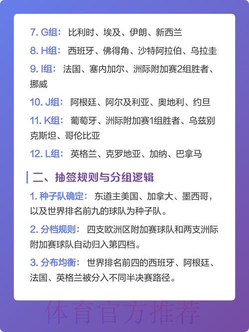 2026世界杯竞猜攻略全面解析 2026世界杯竞猜攻略全面解析