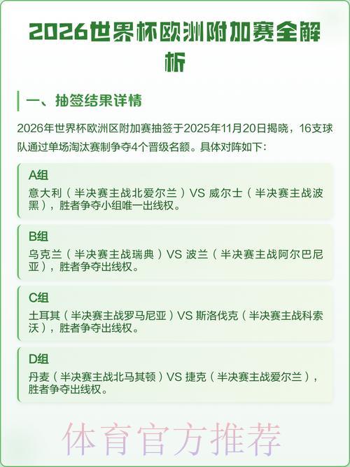 2026年世界杯赛事免费预测与详情解析