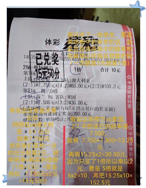 世界杯竞猜投注实战经验分享 世界杯竞猜投注实战经验分享