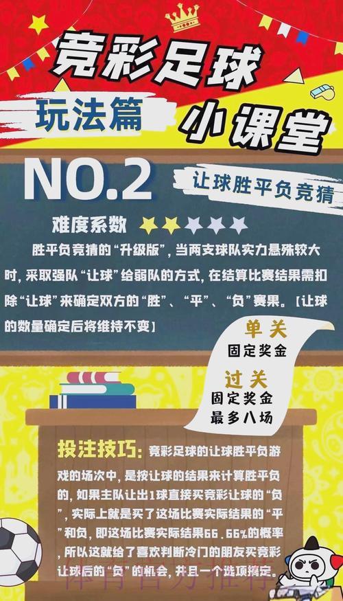世界杯竞猜:资深专家教你掌握必胜投注秘籍 世界杯竞猜:资深专家教你掌握必胜投注秘籍